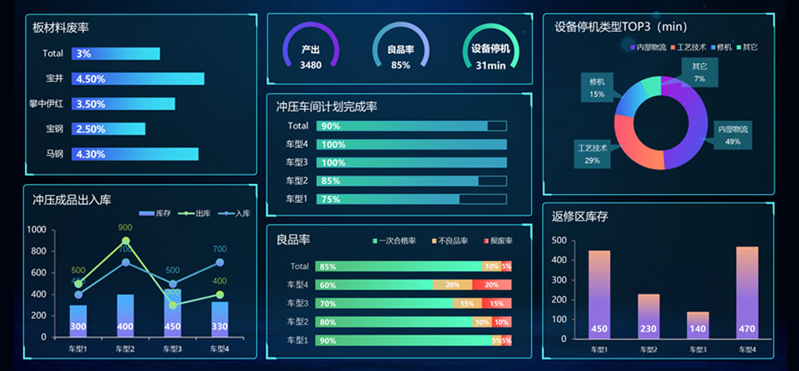 冲压注塑MES系统-1.jpg