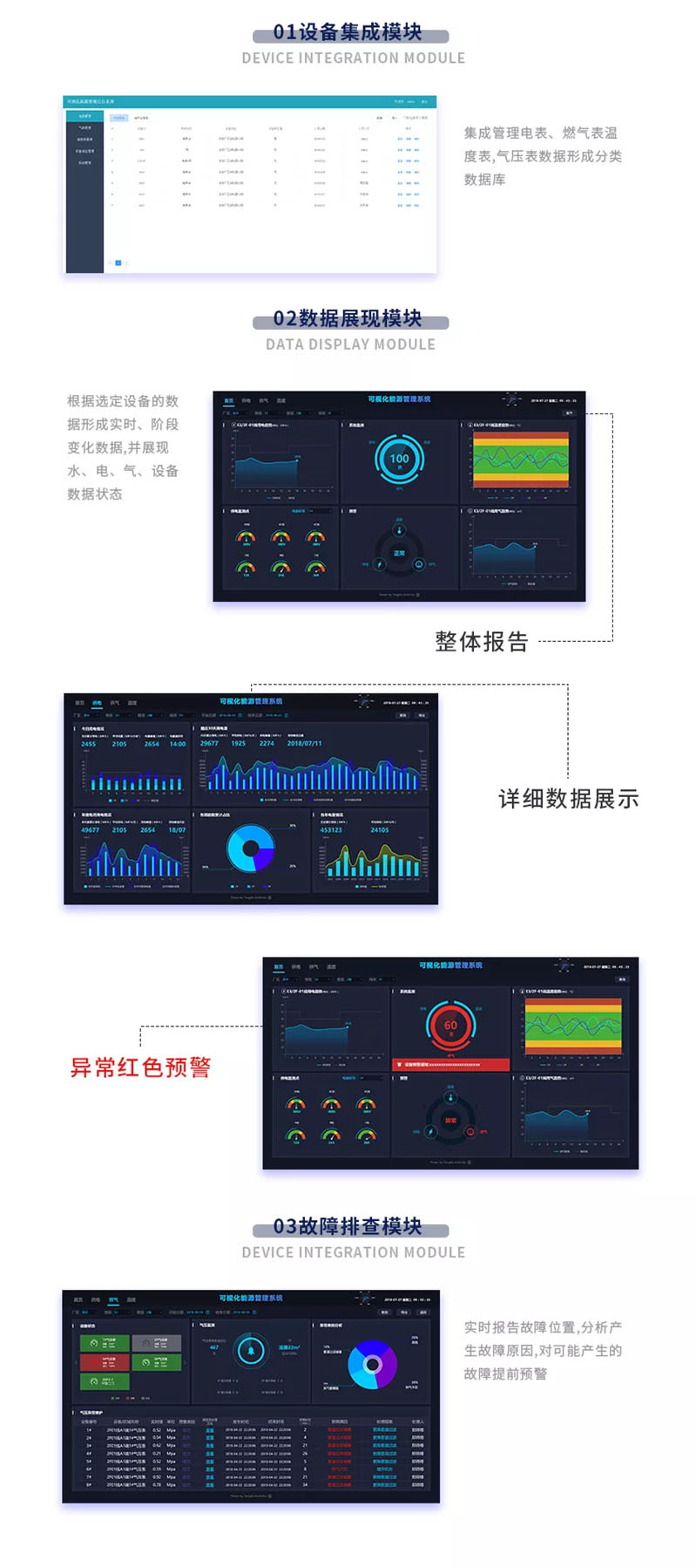 智慧园区能源监测系统.jpg