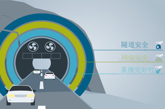 隧道监测系统解决方案