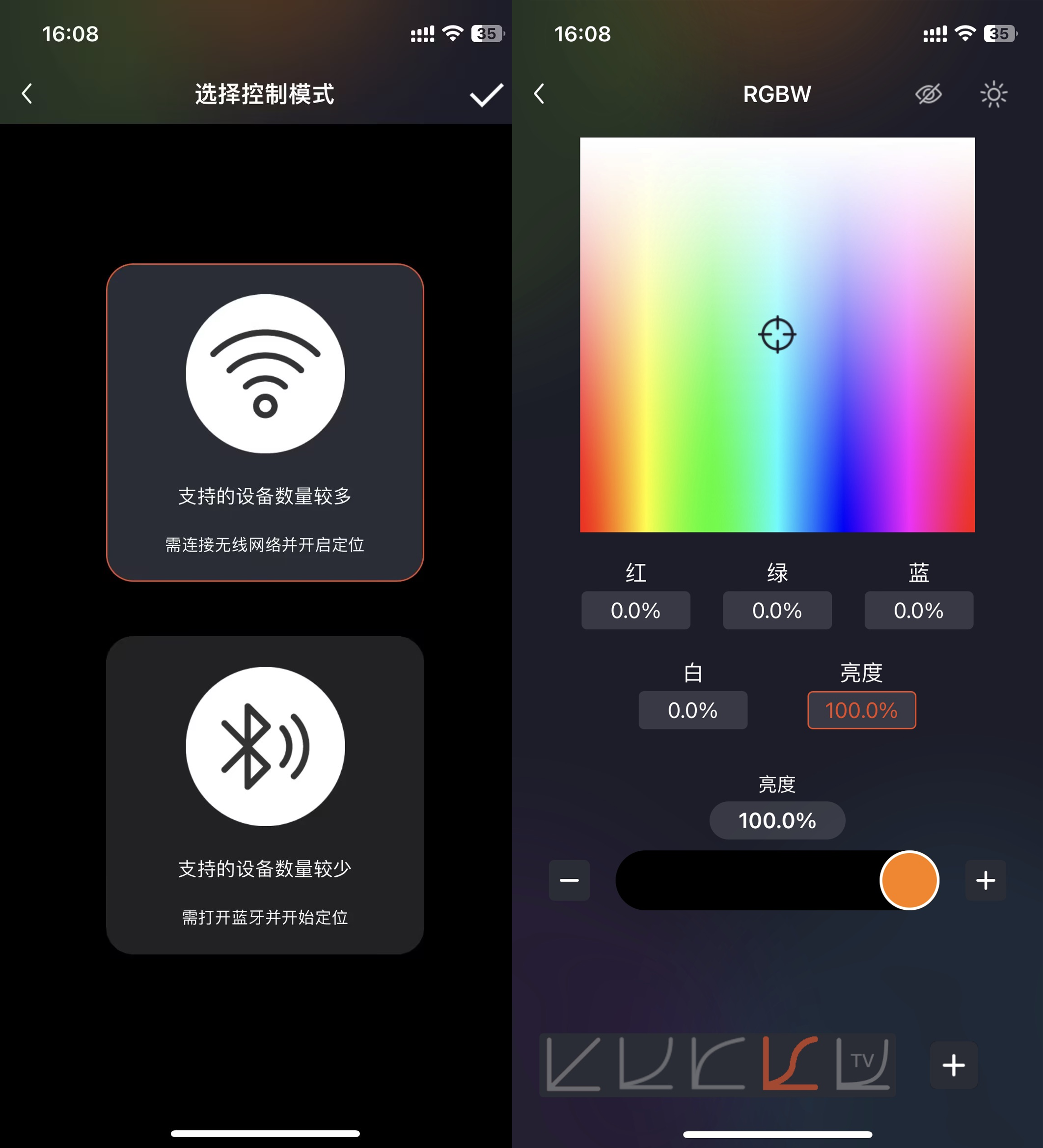 智能LED照明灯系统研发专家解析:物联网与传感器在智能照明中的应用 - 虎克技术官网