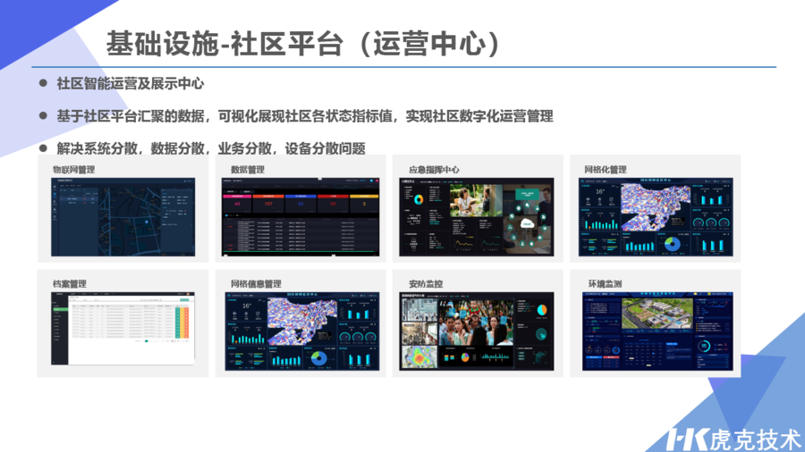 智慧社区基础设施-社区平台运营中心