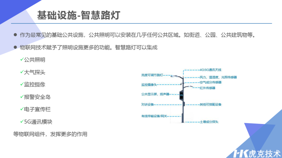 智慧路灯
