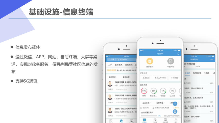 智慧社区基础设施-信息终端