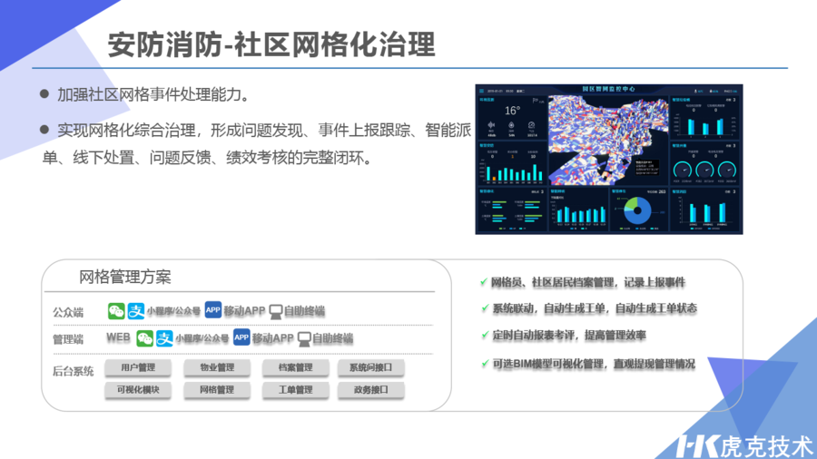 安防消防-社区网格化治理