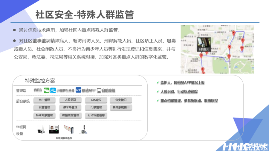 社区安全-特殊人群监管