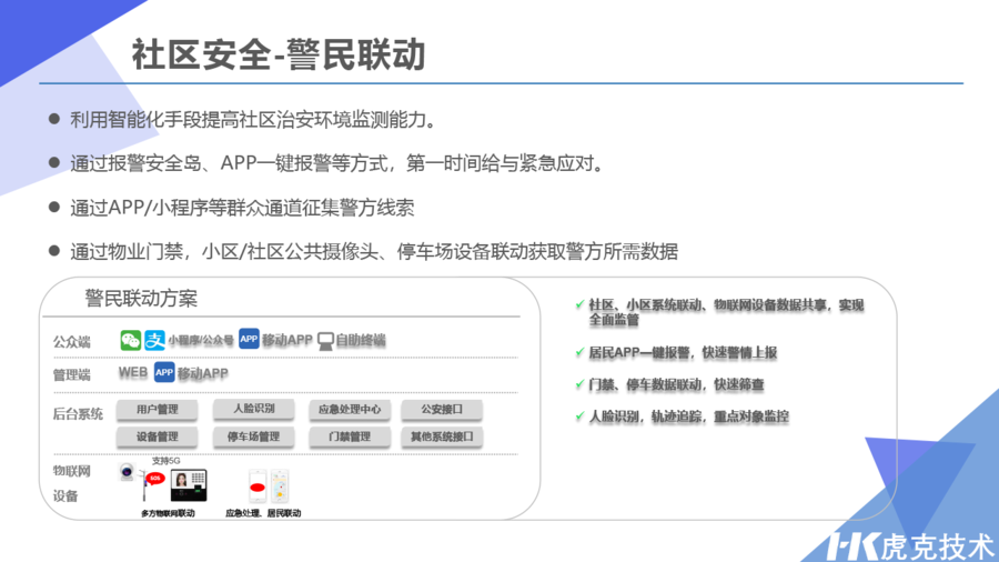 社区安全-警民联动